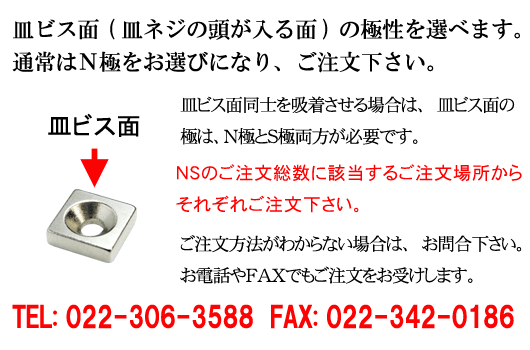 N極とS極とご注文方法のの説明