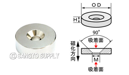 ネオジウム磁石φ30×10（M6皿ねじ穴）