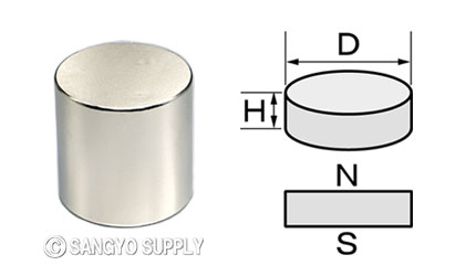 ネオジウム磁石φ30×30の磁化方向画像