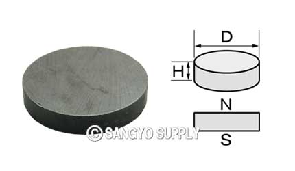 異方性フェライト磁石
