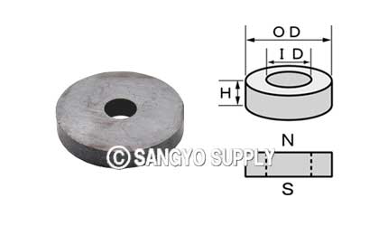 フェライト磁石の製作販売