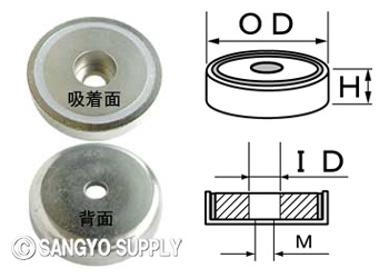 強力磁石の製作会社サンギョウサプライ/ネオジキャップ磁石φ32×8（φ5.5）