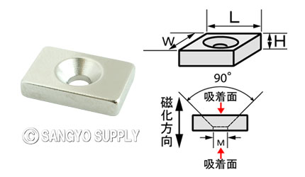 ネオジウム磁石 15×10×3（M3皿ねじ穴）