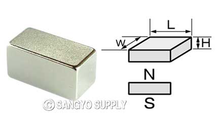 ネオジウム磁石20×10×10