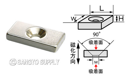 ネオジウム磁石 20×10×3（M3皿ねじ穴）