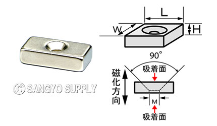 ネオジウム磁石 20×10×5（M3皿ねじ穴）