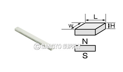 ネオジウム磁石20×2×1