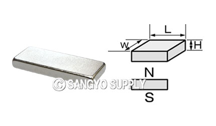 ネオジウム磁石 25×10×3