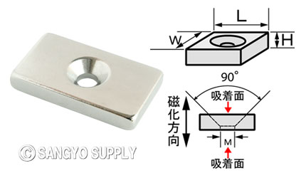 ネオジウム磁石35×20×5（M5皿ねじ穴）