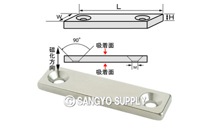 ネオジウム磁石 40×10×3（M3皿ねじ穴）