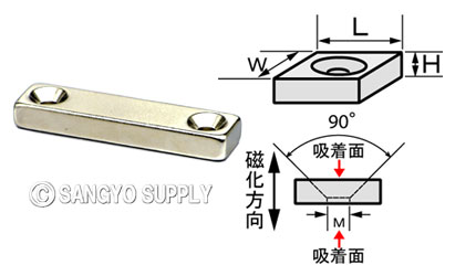 ネオジウム磁石 40×10×5（M3皿ねじ穴）
