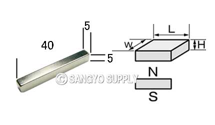 ネオジウム磁石40×5×5