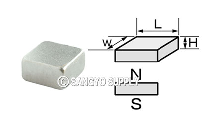 5×5×2.5の磁化方向画像