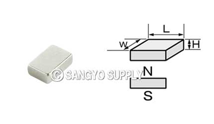 6×4×2の磁化方向画像