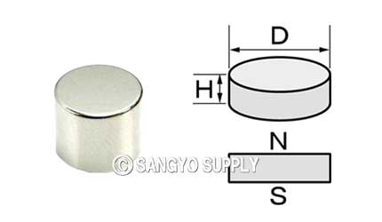 φ12×10の磁化方向