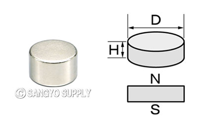 φ12×7の磁化方向