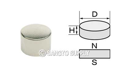 φ15×10の磁化方向