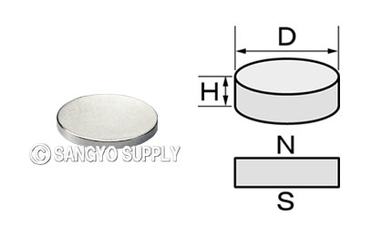 ネオジウム磁石φ15×1.5