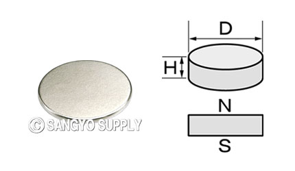ネオジウム磁石φ20×1.5