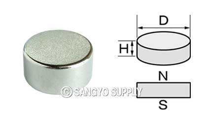 φ20×10の磁化方向