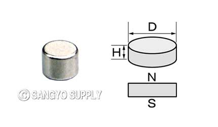 ネオジウム磁石φ2×1.5