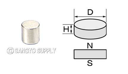 ネオジウム磁石の製作販売ならサンギョウサプライ/φ2.5×2.5