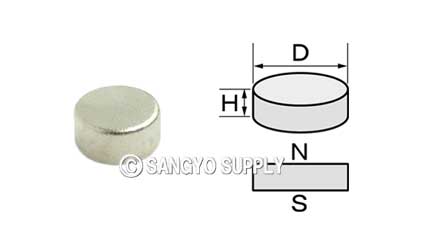 ネオジウム磁石φ3×1.5