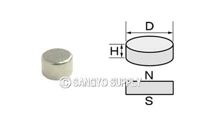 ネオジウム磁石φ3×2.5