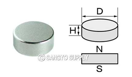 ネオジウム磁石φ8×3