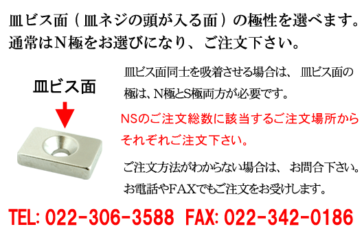 N極とＳ極とご注文方法のの説明