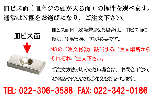 N極とＳ極とご注文方法のの説明