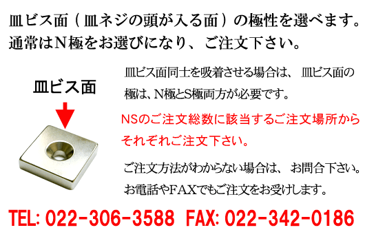 N極とＳ極とご注文方法のの説明