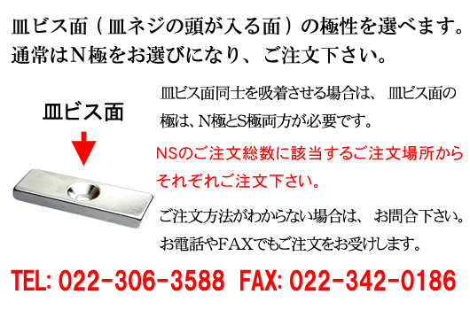 N極とＳ極とご注文方法のの説明