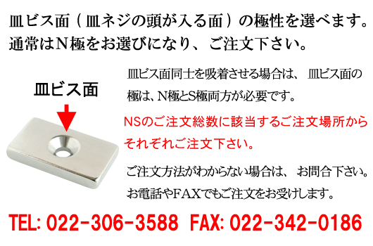 N極とＳ極とご注文方法のの説明