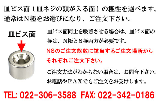 販売に関する説明