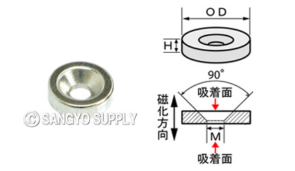 ネオジウム磁石 φ10×3 M3皿ねじ穴