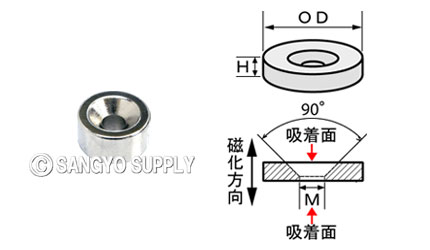 ネオジウム磁石 φ10×5（M3皿ねじ穴）