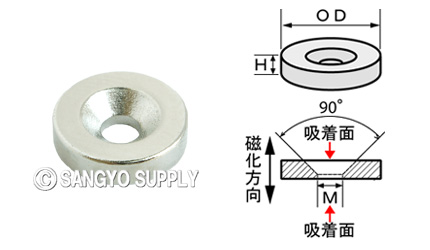 ネオジウム磁石 φ12×3（M3皿ねじ穴）