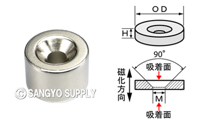 φ16×10（M4皿ねじ穴）の磁化方向の画像