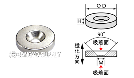 ネオジウム磁石 φ16×3（M3皿ねじ穴）