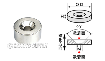 φ20×10（M5皿ねじ穴）の磁化方向画像