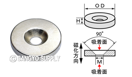 ネオジウム磁石φ24×4（M5皿ねじ穴）