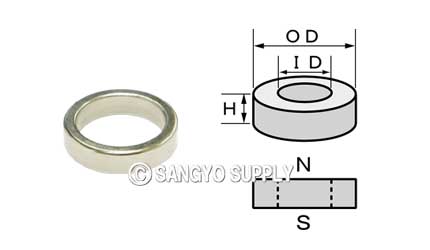 ネオジウム磁石 φ26×φ20×6