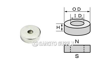 ネオジウム磁石 φ8×φ2×2.5