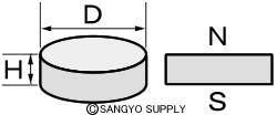 フェライト磁石の販売