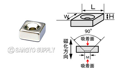 ネオジウム磁石 10×10×5（M3皿ねじ穴）