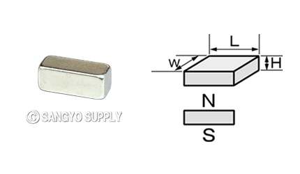 8×3×3の磁化方向画像