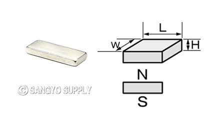 12×4×2の磁化方向画像