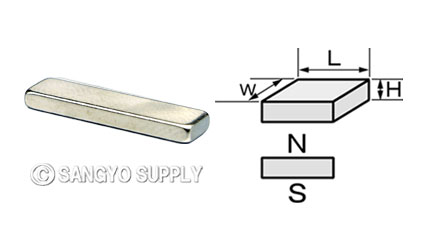 ネオジウム磁石20×5×2