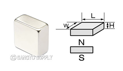 ネオジウム磁石 20×10×20